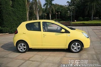 自主小車行情周報(bào) F0包牌價(jià)引關(guān)注，市場(chǎng)動(dòng)態(tài)一覽